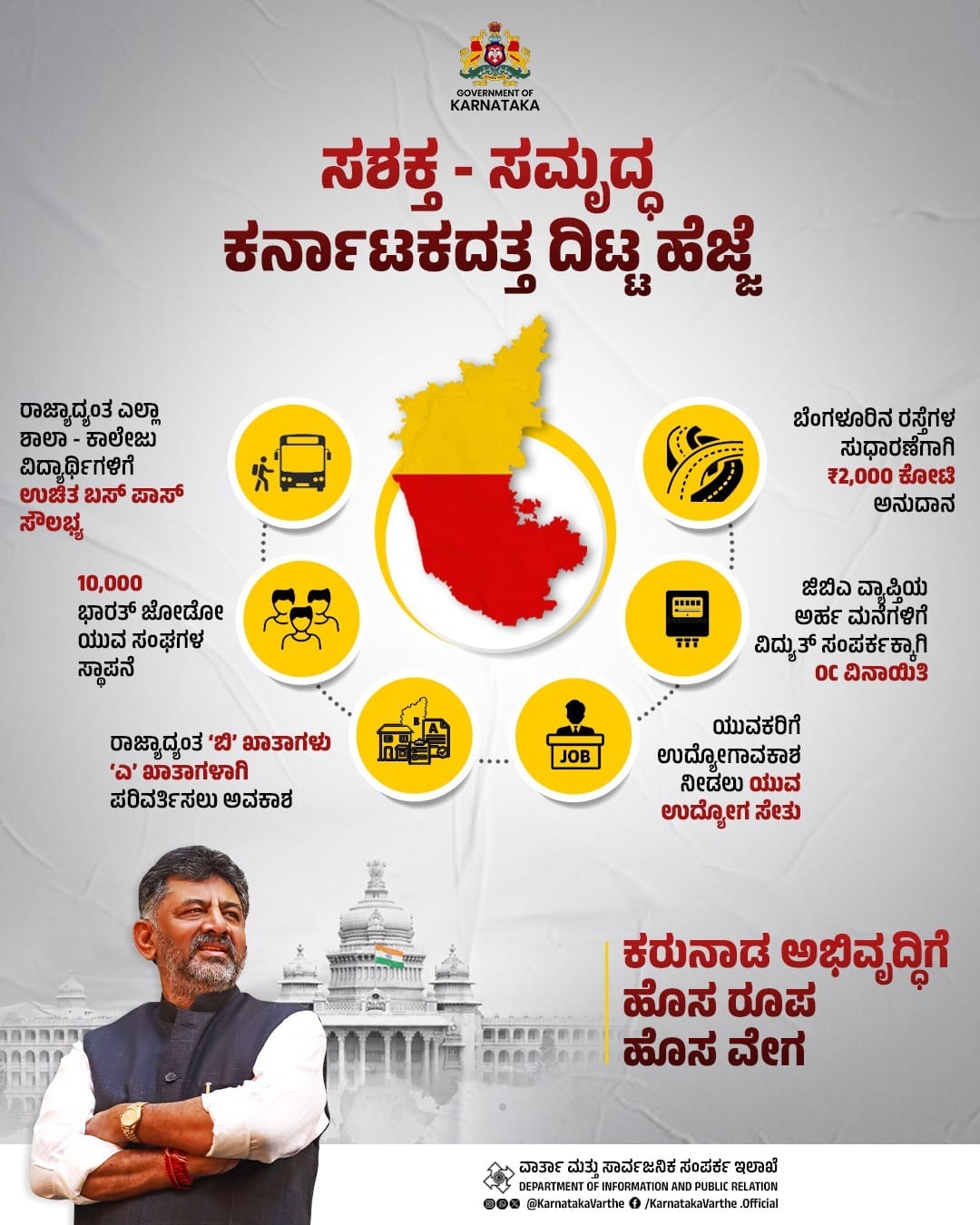 ಕರ್ನಾಟಕ ಸಶಕ್ತ-ಸಮೃದ್ಧ ದಿಟ್ಟ ಹೆಜ್ಜೆ: ಸರ್ಕಾರದ 6 ಹೊಸ ಯೋಜನೆ 2026 ಸಂಪೂರ್ಣ ಮಾಹಿತಿ img 20260609 wa0028