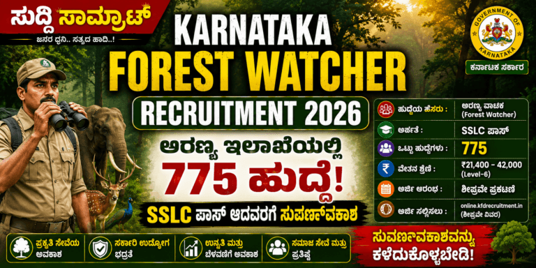 Karnataka Forest Watcher Recruitment 2026 Notification - 775 Forest Watcher Posts in Karnataka Forest Department, SSLC Pass Qualification, Application Fee 50 to 200 Rupees, Application Dates August 1 to August 31 2026, 1 to 20 Ratio Selection Process, Physical Test High Fail Rate, Circle wise Cutoff