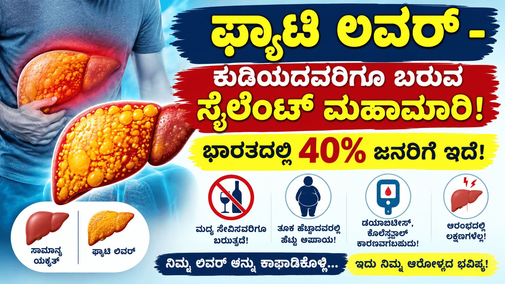 ಫ್ಯಾಟಿ ಲಿವರ್ - ಕುಡಿಯದವರಿಗೂ ಬರುವ ಸೈಲೆಂಟ್ ಮಹಾಮಾರಿ! ಭಾರತದಲ್ಲಿ 40% ಜನರಿಗೆ ಇದೆ! ಫ್ಯಾಟಿ ಲಿವರ್ ಲಕ್ಷಣಗಳು ಮತ್ತು ಕಾರಣಗಳು - Fatty Liver in Kannada - ಲಿವರ್ ಆರೋಗ್ಯ